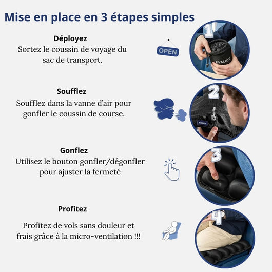 Le Coussin Evaliot™